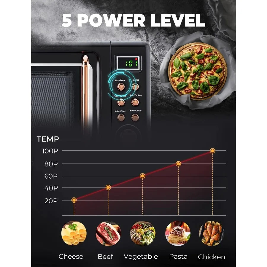 Compact Retro Microwave Oven for Kitchen Countertop Use: 0.7 Cu Ft Small Size with Defrost Function 5 Microwave Power Levels 8