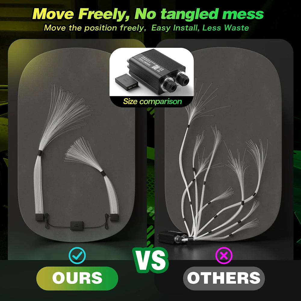 New RGBW 1/2/4 split machine Car Roof Star Light Starry Sky Atmosphere Optic star ceiling Light APP Control kits for Car Home