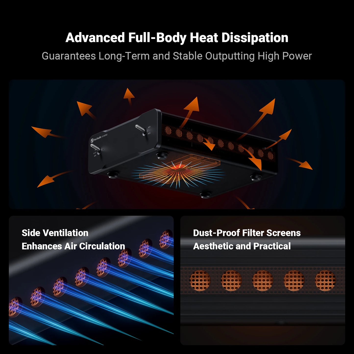 Fosi Audio V3 Mono Stereo Power Amplifier 2/2.1/3/4/5 Channel TPA3255 Mini Amp 240W Professional Amplifier