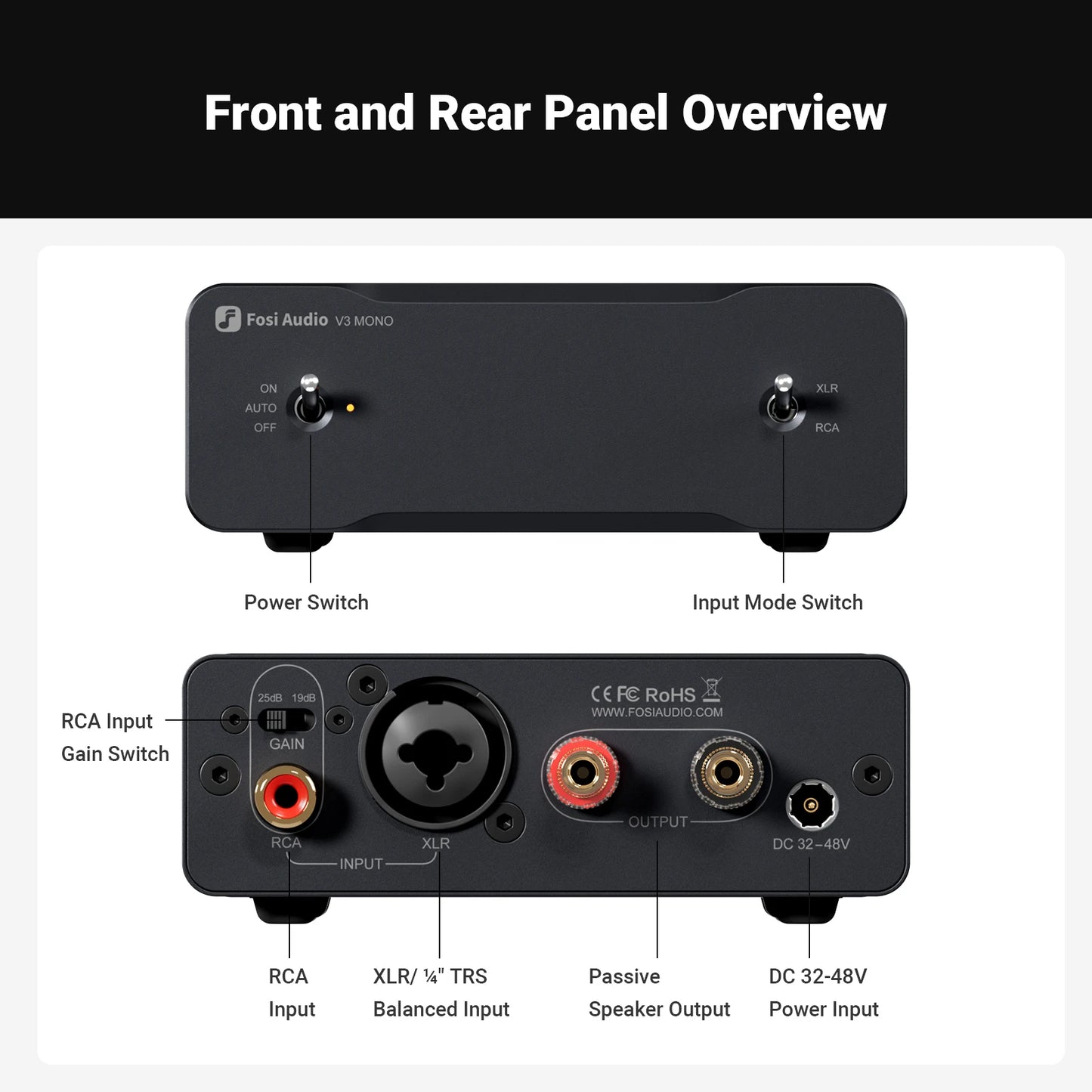 Fosi Audio V3 Mono Stereo Power Amplifier 2/2.1/3/4/5 Channel TPA3255 Mini Amp 240W Professional Amplifier