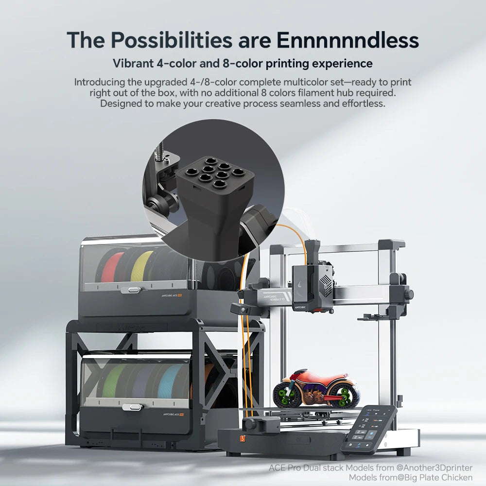 ANYCUBIC Kobra 3 V2 Combo AE Version 600mm/s Fast Printing 3D Printer 8 Colors Filament Auto Drying APP Control 3D Printer