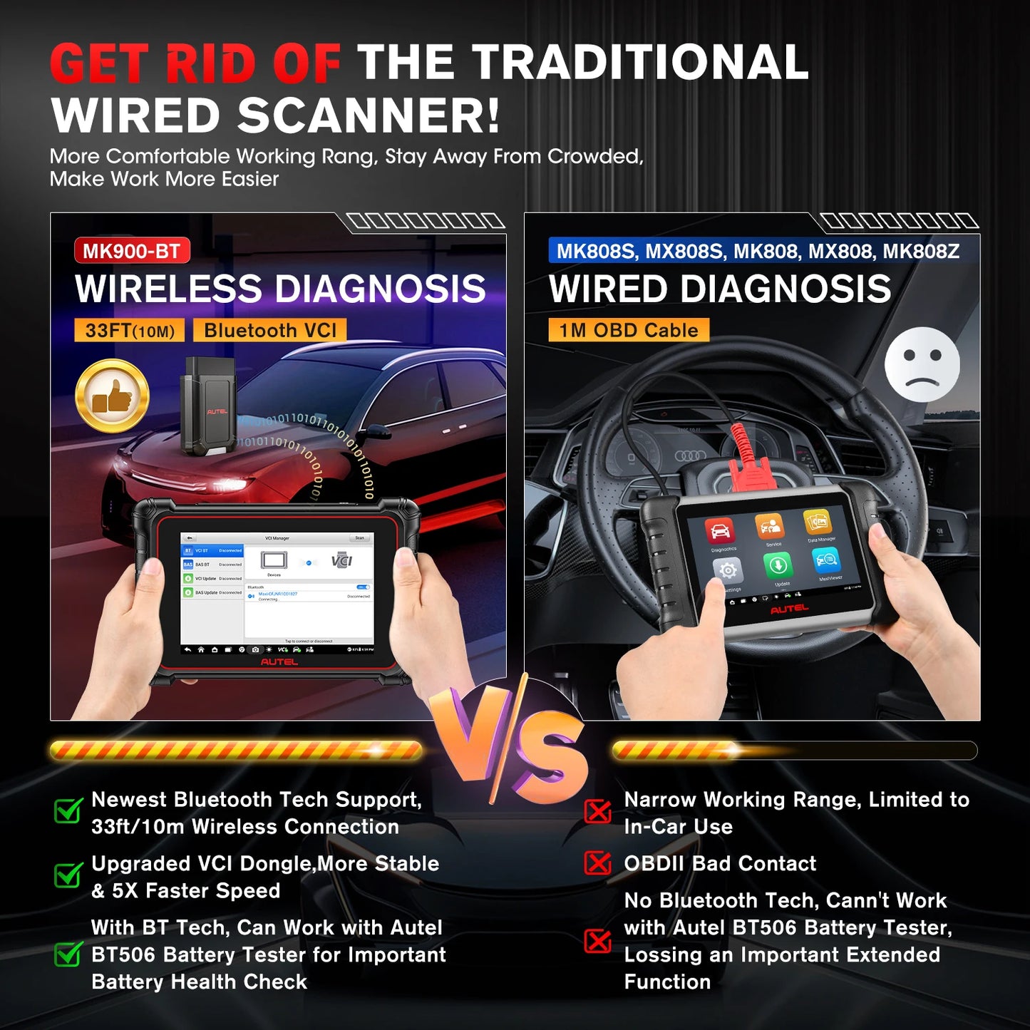 Autel MaxiCOM MK900 BT MK900BT 8 Inch Car Diagnostic Tools 40+ Services CAN FD DOIP OBD2 Scanner Upgrade of MK808BT Pro MK808S