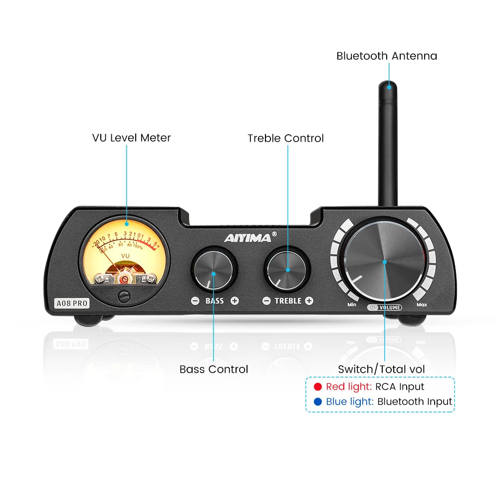 AIYIMA Audio A08 Pro Amplifier TPA3255 300W Bluetooth QCC5125 APTX Stereo Receiver Digital Amp VU Meter Bass Treble Control