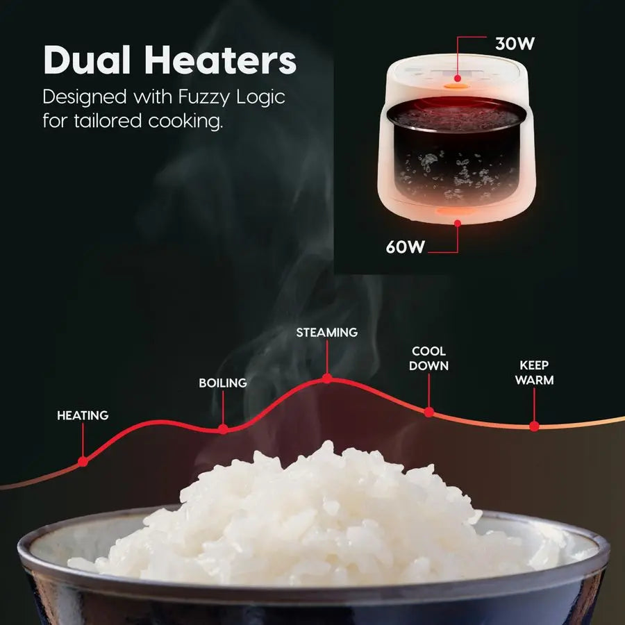 Micom Japanese Rice Cooker, 5Cup Uncooked 10Cup Cooked, Fuzzy Logic Kitchen Appliance with Recipe Presets, Slow Cooker, Steamer,