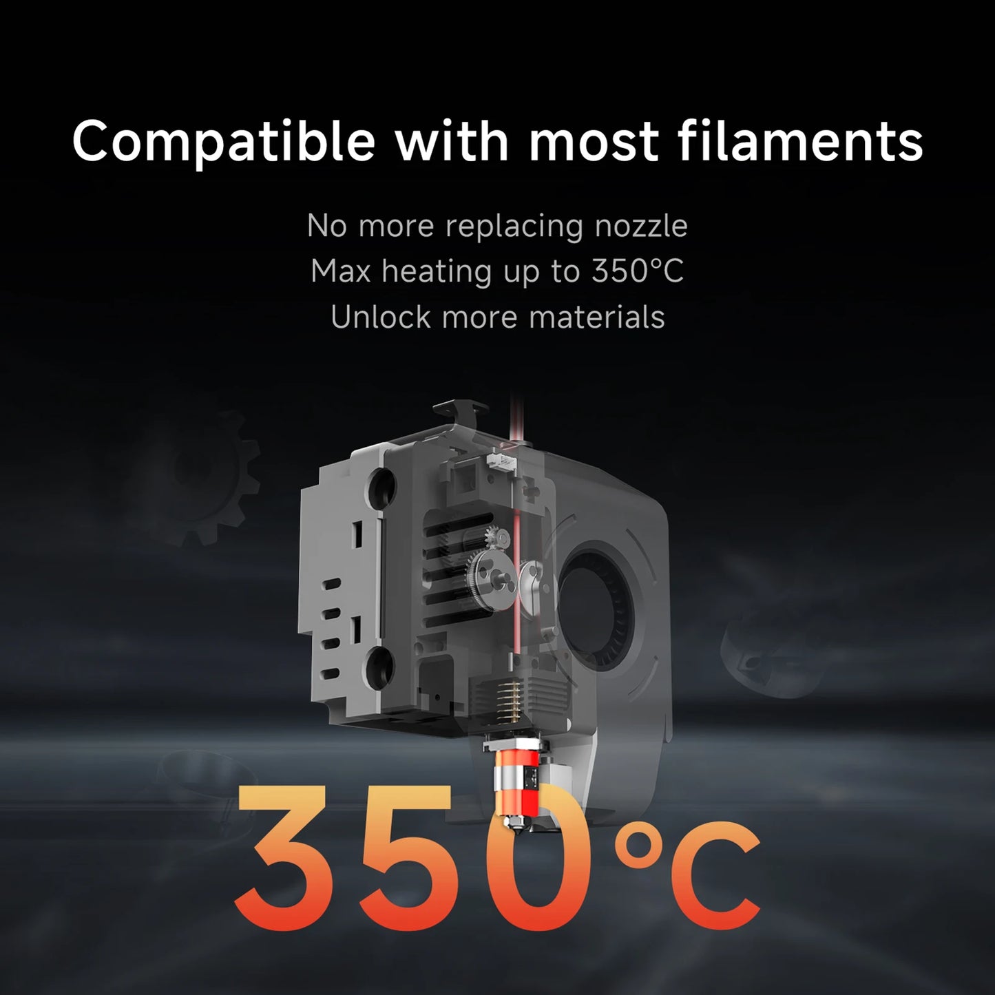 QIDI Q1 Pro 3D Printer with Camera 600mm/s Fully Auto Leveling 60℃ Chamber Heat CoreXY Structure Printing Size 9.65"x9.65"x9.45"