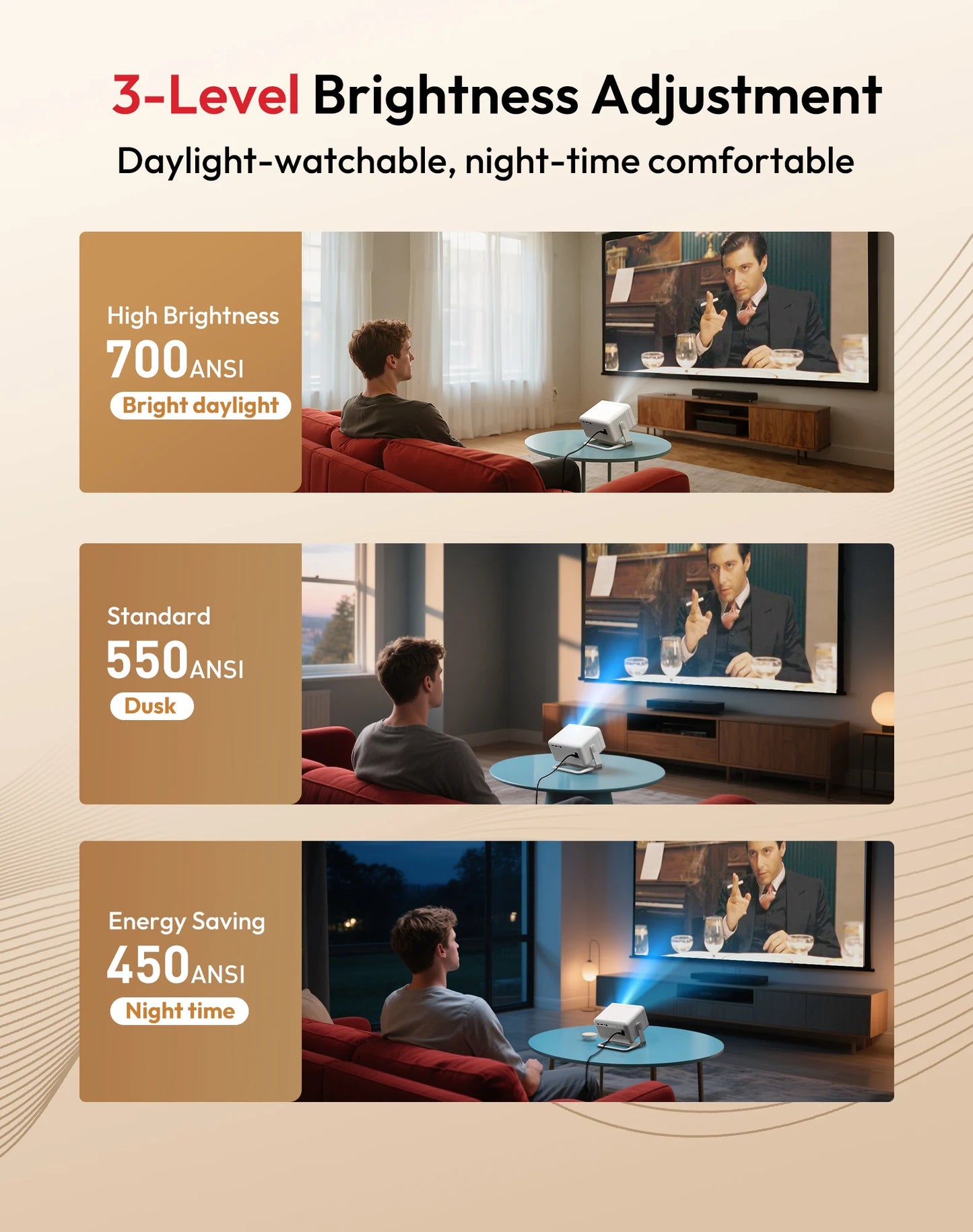 XGODY Gimbal N6 Pro 4K Projector Netflix Officially 700 Ansi Native 1080P Auto Focus Whale OS TV for Movie Home Theater
