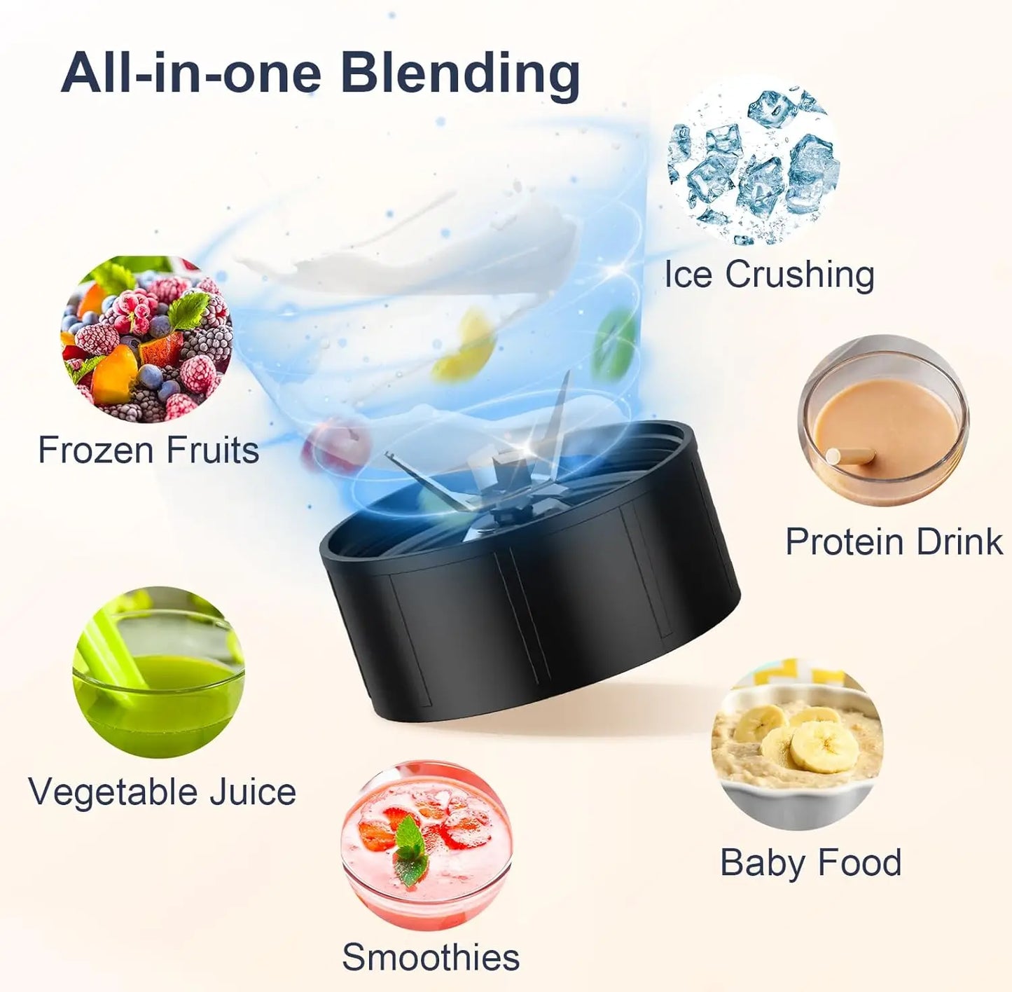 Smoothie Blender, 900W Personal Blender for Kitchen Shakes and Smoothies with 2 22oz Portable Cups