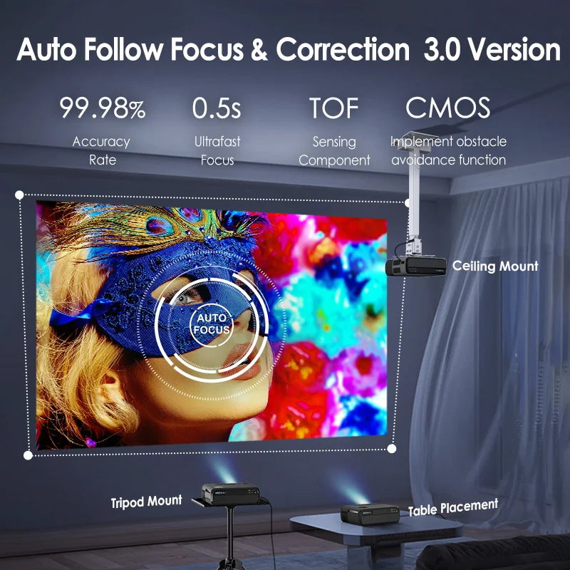 CAIWEI A8+ Portable Projector Android 14 4K UHD 1080P Google Certified Auto Keystone Focus Home Cinema Outdoor Smart Projectors