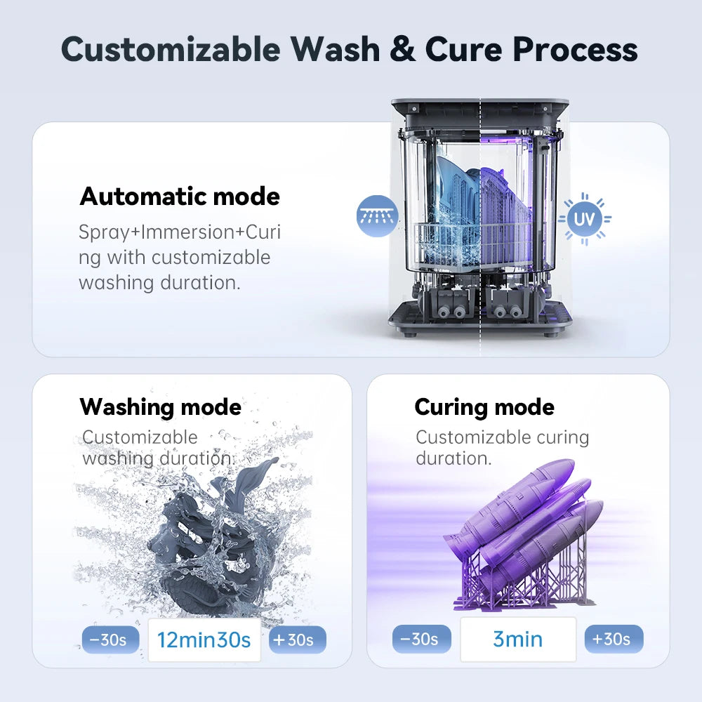 ANYCUBIC Wash & Cure 3 Max 15.1L Super Large Volume Curing Washing Machine For LCD SLA 3D Printer For Photon M7 MaX