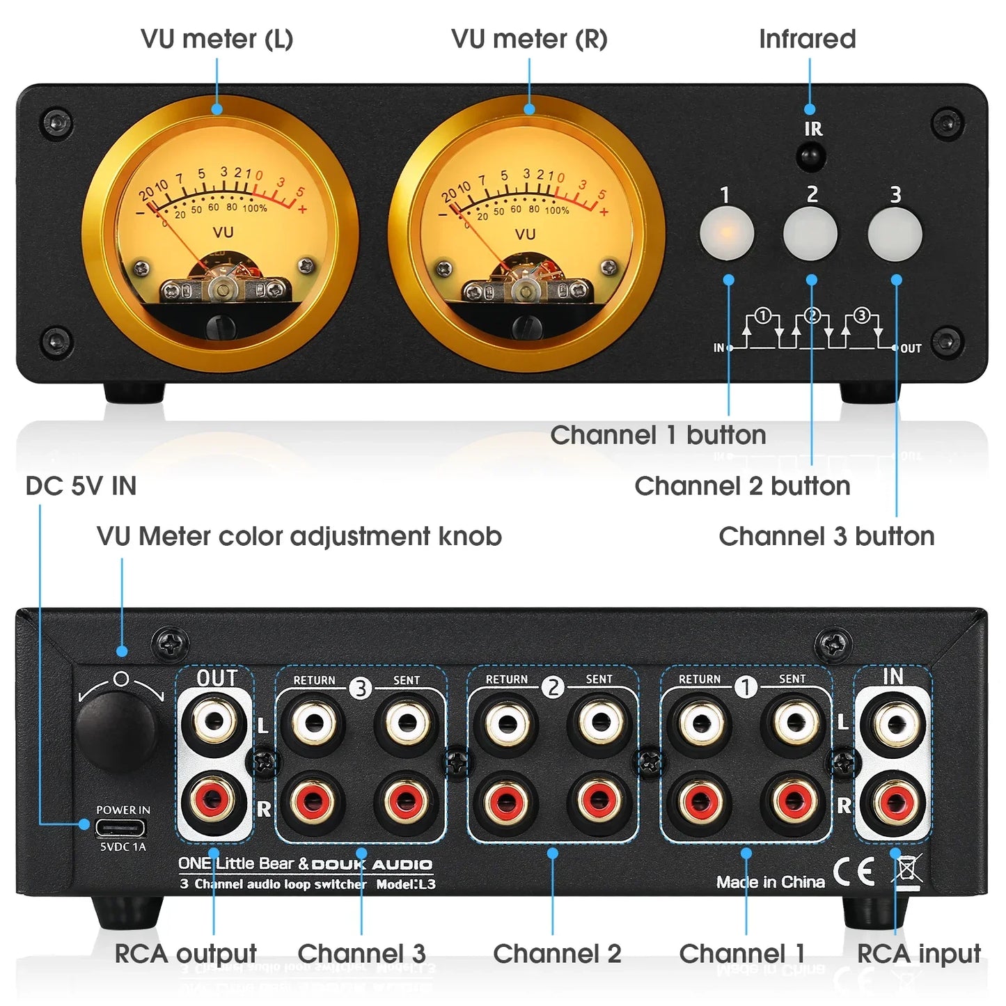 Nobsound L3 3-way Loop Switcher Box Stereo 1(3)-IN-3(1)-OUT Audio Selector RCA Splitter with VU Meter