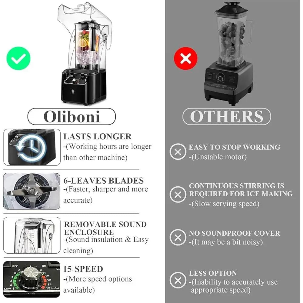 Commercial Blender 2200W Heavy Duty Smoothie Maker 15 Speed 6 Leaf Steel Blade Soundproof Cover Large Capacity Easy Clean