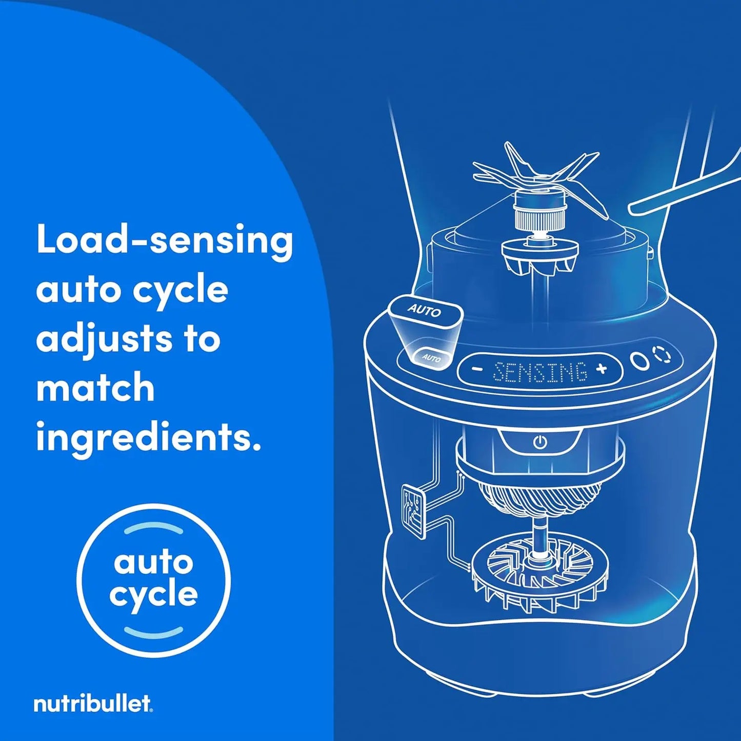 SmartSense Blender Combo, 5-speed blender, 1400 Watt Gunmetal Gray