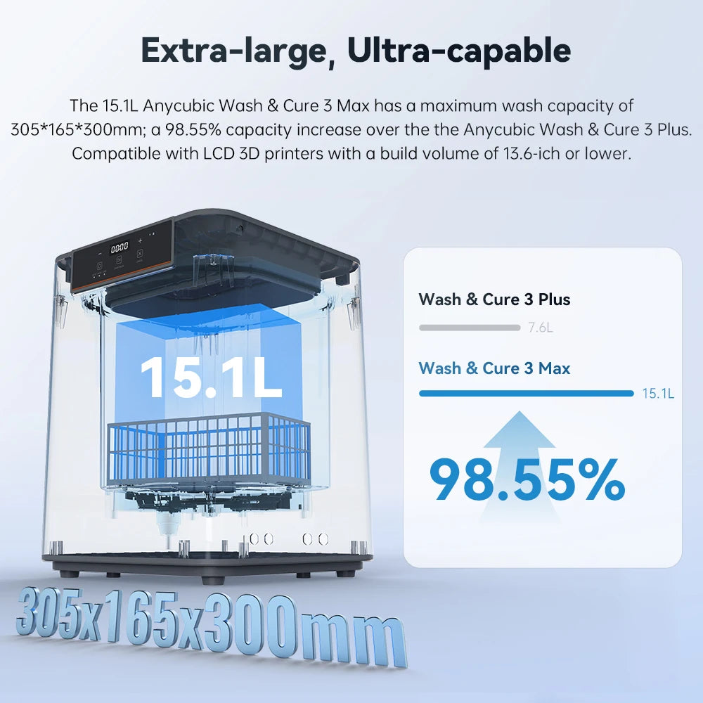 ANYCUBIC Wash & Cure 3 Max 15.1L Super Large Volume Curing Washing Machine For LCD SLA 3D Printer For Photon M7 MaX
