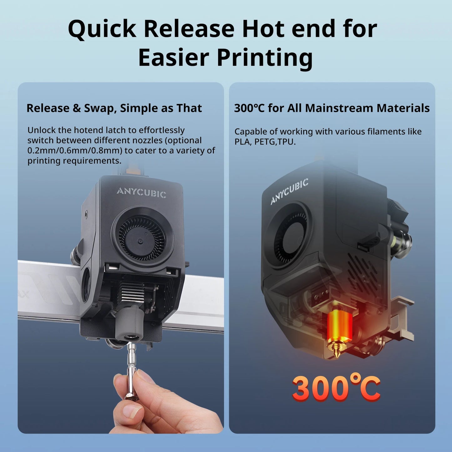 ANYCUBIC Kobra 3 Max Multi-Color 3D Printer Max Speed 600mm/s Massive Build Volume 500*420*420mm Smart APP Control