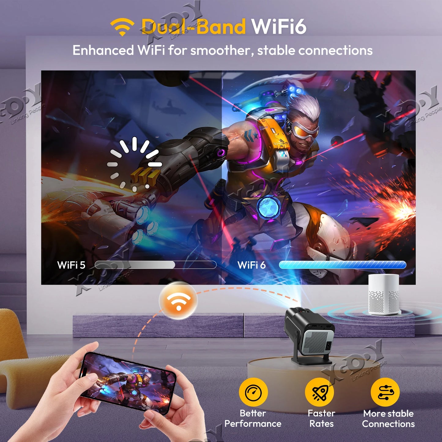 XGODY 4K Mini 12000 Lumens LED Projector 5G WiFi Bluetooth Android Beamer Home Theater