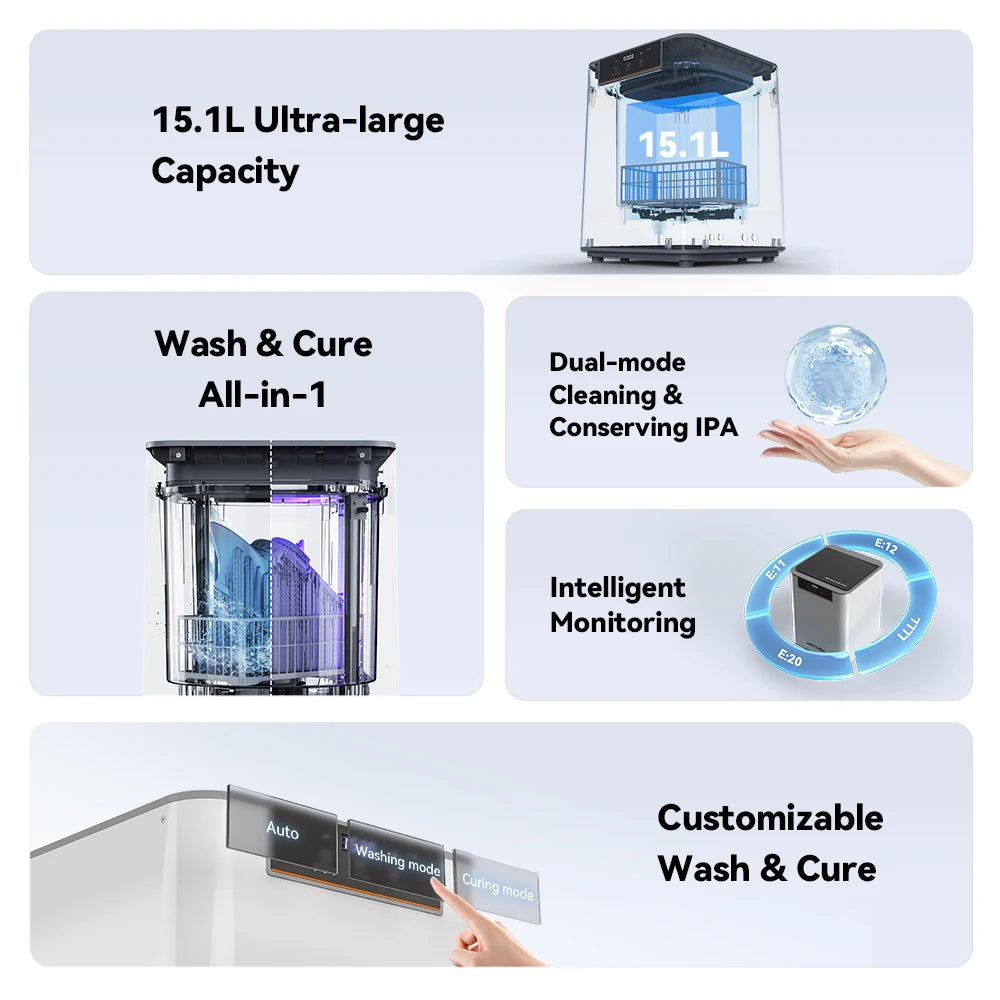 ANYCUBIC Wash & Cure 3 Max 15.1L Super Large Volume Curing Washing Machine For LCD SLA 3D Printer For Photon M7 MaX