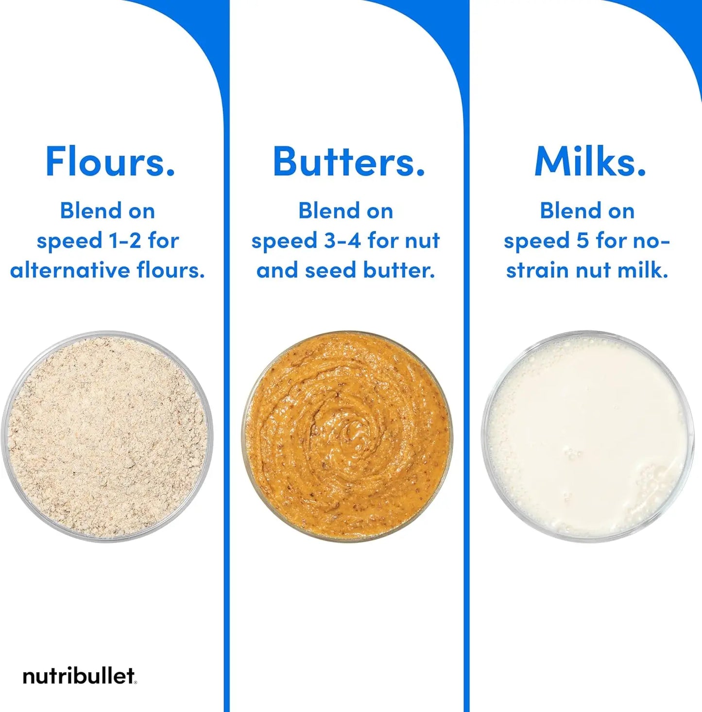 SmartSense Blender Combo, 5-speed blender, 1400 Watt Gunmetal Gray