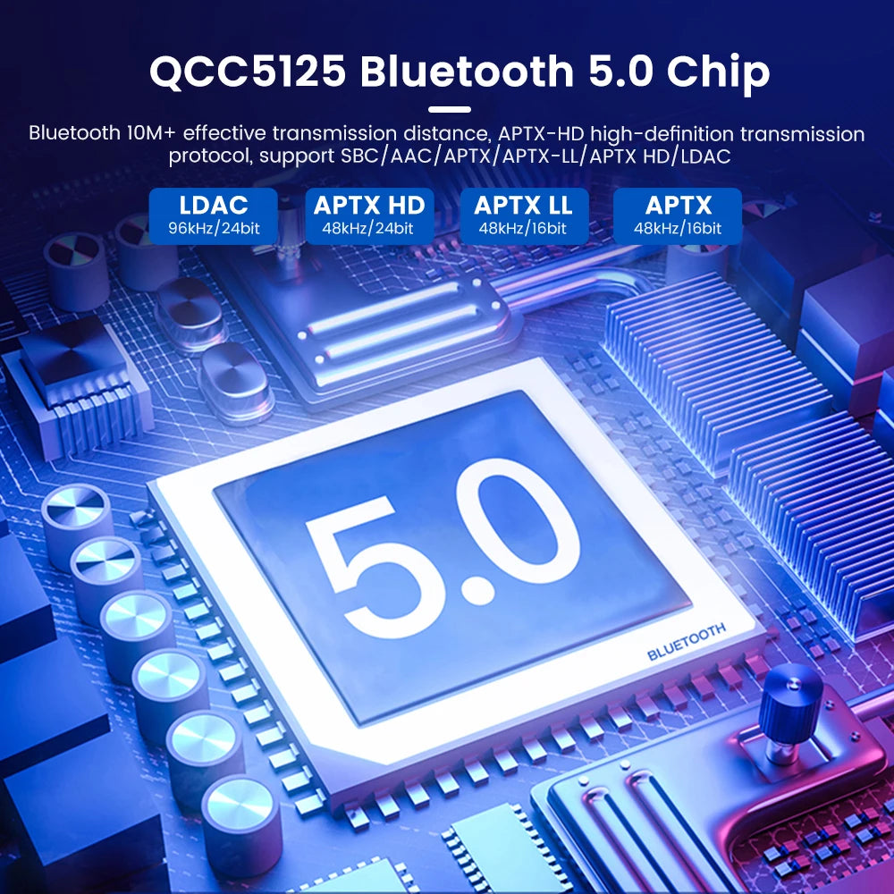 AIYIMA Audio A08 Pro Amplifier TPA3255 300W Bluetooth QCC5125 APTX Stereo Receiver Digital Amp VU Meter Bass Treble Control