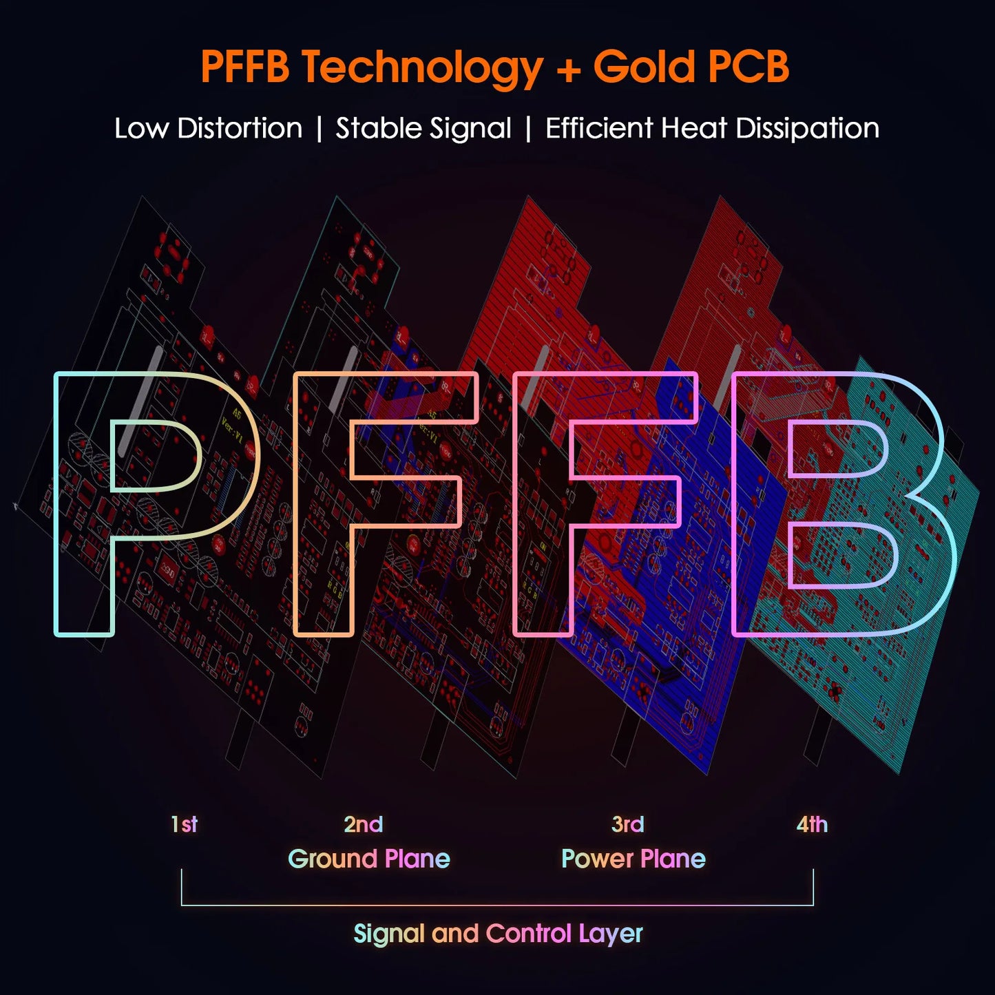 Nobsound A5 TPA3255 Stereo Amp HiFi Audio Class D Amplifier High-Pass Filter Home Power Desk Amp 300W with 32V/5A Power Supply
