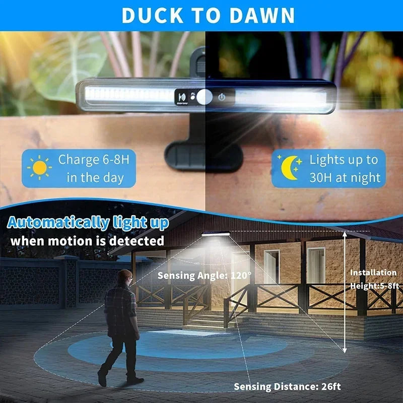 clip on solar lights Outdoor Waterproof Solar Fence Lights Outside Portable Solar Powered Security Light Fence Garage Camping
