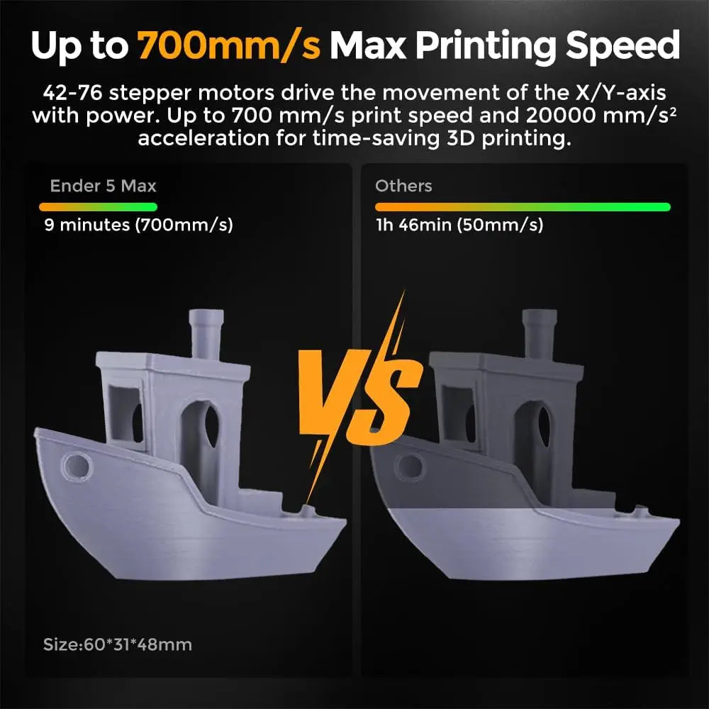 Creality Ender 5 Max 3D Printer with 700mm/s Max Printing Speed 36-Point Auto Leveling 300℃ High Temp Precise Linear Rail